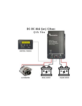 Electrozirve DC-DC Charger BidiRection Aküden Aküye Şarj Battery